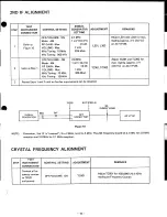 Предварительный просмотр 15 страницы Realistic DX-302 Service Manual