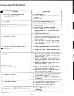 Предварительный просмотр 21 страницы Realistic DX-302 Service Manual