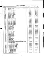 Предварительный просмотр 35 страницы Realistic DX-302 Service Manual