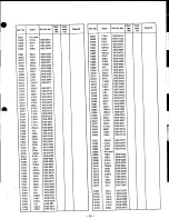 Предварительный просмотр 37 страницы Realistic DX-302 Service Manual