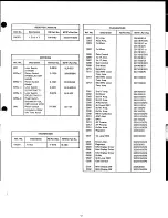 Предварительный просмотр 38 страницы Realistic DX-302 Service Manual