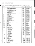 Предварительный просмотр 40 страницы Realistic DX-302 Service Manual