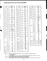 Предварительный просмотр 45 страницы Realistic DX-302 Service Manual