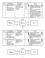 Предварительный просмотр 12 страницы Realistic PRO-2004 Service Manual