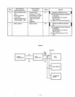 Предварительный просмотр 13 страницы Realistic PRO-2004 Service Manual