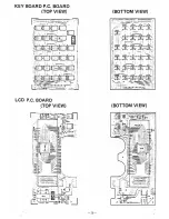 Предварительный просмотр 30 страницы Realistic PRO-2004 Service Manual