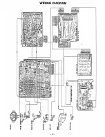 Предварительный просмотр 31 страницы Realistic PRO-2004 Service Manual