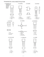 Предварительный просмотр 64 страницы Realistic PRO-2004 Service Manual