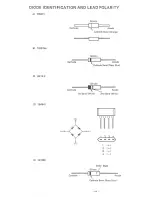 Предварительный просмотр 65 страницы Realistic PRO-2004 Service Manual