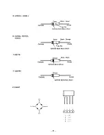 Preview for 41 page of Realistic PRO-2021 Service Manual