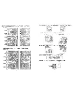 Предварительный просмотр 25 страницы Realistic STA-2100D Service Manual