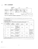 Предварительный просмотр 9 страницы Realistic TM-1001 Service Manual