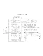 Предварительный просмотр 7 страницы Realistic TRC-449 Service Manual