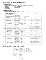 Предварительный просмотр 16 страницы Realistic TRC-449 Service Manual