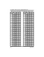 Preview for 26 page of Reality Enhancements PD2DMX-512D User Manual