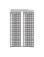 Preview for 28 page of Reality Enhancements PD2DMX-512D User Manual