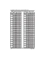 Preview for 32 page of Reality Enhancements PD2DMX-512D User Manual