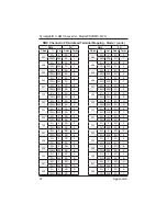 Preview for 36 page of Reality Enhancements PD2DMX-512D User Manual