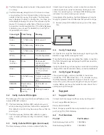 Preview for 7 page of Realm 100-00526 Instructions Manual