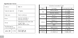 Preview for 4 page of Realme RMX2020 Quick Start Manual