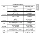 Preview for 5 page of Realme RMX3241 Quick Start Manual