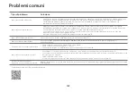 Preview for 116 page of Realme TechLife RMH2101 User Manual