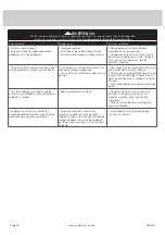 Preview for 22 page of realspace 7069205 Assembly Instructions And Warranty Information