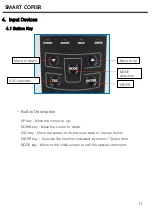 Preview for 11 page of RealSYS SmartCopier User Manual