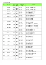 Preview for 11 page of Realtek Semiconductor RTL8192EE+RTL8761AU User Manual