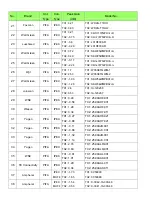 Preview for 12 page of Realtek Semiconductor RTL8192EE+RTL8761AU User Manual