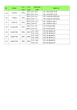 Preview for 13 page of Realtek Semiconductor RTL8192EE+RTL8761AU User Manual