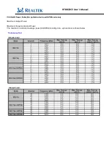 Preview for 24 page of Realtek Semiconductor RTL8822CE User Manual