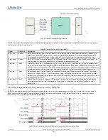 Preview for 101 page of Realtek Ameba-D RTL872 D Series User Manual