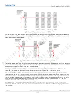 Preview for 109 page of Realtek Ameba-D RTL872 D Series User Manual