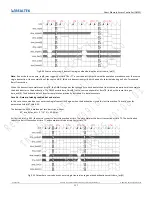 Preview for 117 page of Realtek Ameba-D RTL872 D Series User Manual