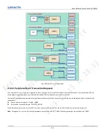 Preview for 121 page of Realtek Ameba-D RTL872 D Series User Manual