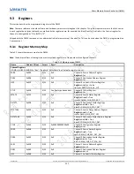 Preview for 131 page of Realtek Ameba-D RTL872 D Series User Manual