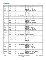 Preview for 132 page of Realtek Ameba-D RTL872 D Series User Manual