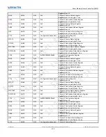 Preview for 133 page of Realtek Ameba-D RTL872 D Series User Manual