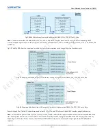 Preview for 173 page of Realtek Ameba-D RTL872 D Series User Manual