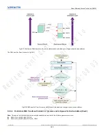 Preview for 189 page of Realtek Ameba-D RTL872 D Series User Manual