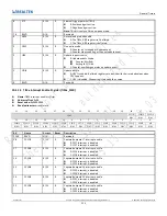 Preview for 215 page of Realtek Ameba-D RTL872 D Series User Manual