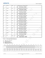 Preview for 216 page of Realtek Ameba-D RTL872 D Series User Manual