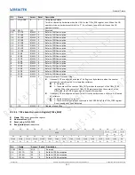 Preview for 217 page of Realtek Ameba-D RTL872 D Series User Manual