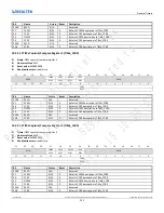 Preview for 221 page of Realtek Ameba-D RTL872 D Series User Manual