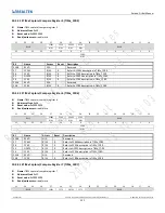 Preview for 222 page of Realtek Ameba-D RTL872 D Series User Manual