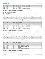 Preview for 224 page of Realtek Ameba-D RTL872 D Series User Manual