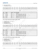 Preview for 225 page of Realtek Ameba-D RTL872 D Series User Manual