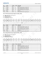 Preview for 226 page of Realtek Ameba-D RTL872 D Series User Manual