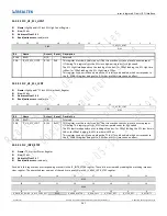 Preview for 267 page of Realtek Ameba-D RTL872 D Series User Manual